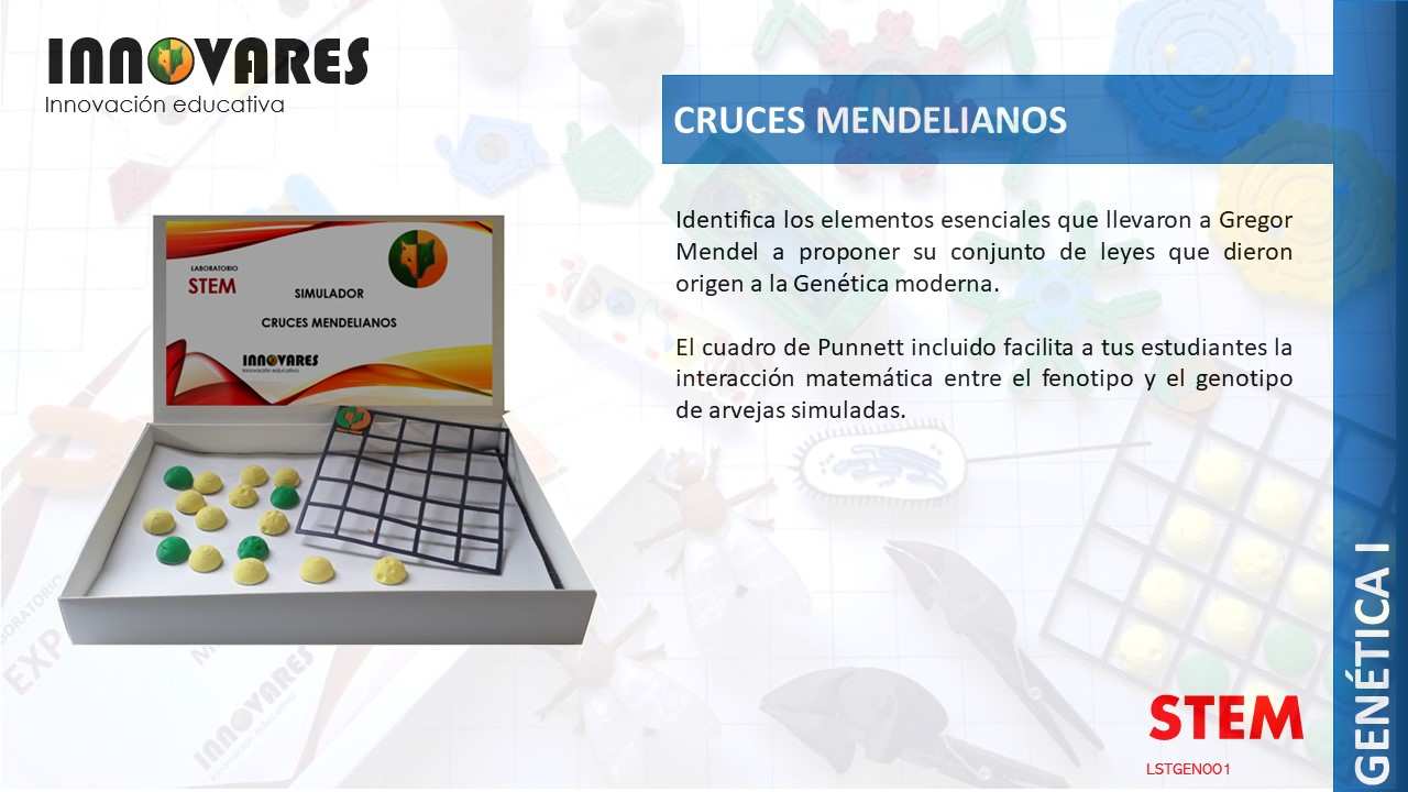 Genética mendeliana